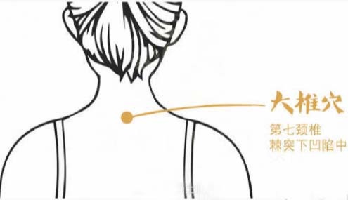 颈后的这个穴位，是人体的防病开关！每天这样按一按，有助健康！